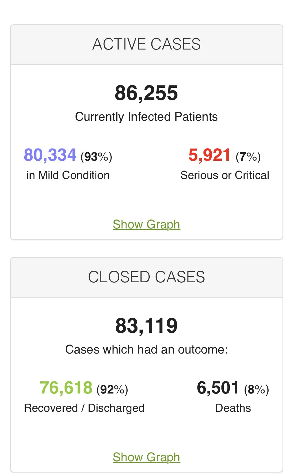 The Woodstock Chiropractor, back pain, chiropractor near me, chiropractor Oxford, chiropractor Witney, headache, pain