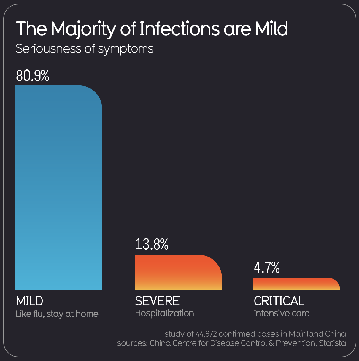 The Woodstock Chiropractor, back pain, chiropractor near me, chiropractor Oxford, chiropractor Witney, headache, pain