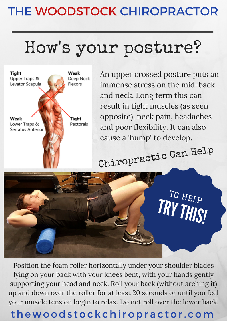 How's your posture? The Woodstock Chiropractor.